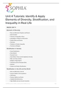 Sophia Unit 4 Tutorials Identify & Apply Elements of Diversity, Stratification, and Inequality in Real Life, All Correct Test bank Questions and Answers with Explanations (latest Update), 100% Correct, Download to Score A