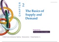 The Basics of Supply and Demand