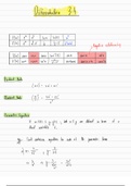 Class notes Differentiation 3.4 Pure Mathematics 3 (P3) 