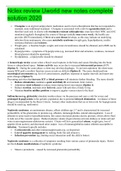 Nclex review Uworld new notes complete solution 2020  