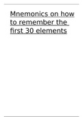 Easiest way to remember the first 30 elements