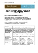 NURS 6050 Agenda Comparison Grid and Fact Sheet or Talking Points Brief Assignment Template for Part 1 and Par Walden University