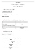 Accounting June 2008 Paper 2 Question 2a 