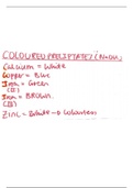 Coloured Precipitates - GCSE 9-1 Chemistry 