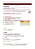 Lecture notes Year 1 MBChB: Introduction to Medical Sciences (IMS)