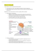 NURSING 3240 (NURSING3240) Auburn University, Montgomery - NURSING 3240 Endocrine Study guide 2 (Latest complete solution guide)