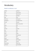 English vocabulary in use &lpar;woordenschat   vertaling&rpar;