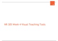 NR 305 Week 4 Visual Teaching Tools (latest 2022/2023) complete solution