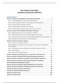 Uitgebreide hoorcollege aantekeningen Overheid en privaatrecht 2020-2021