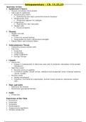 NURS 3056 Final Info Test 2&period; Integumentary &ndash; Ch&period; 11&comma;22&comma;23&comma; updated spring 2021 complete guide