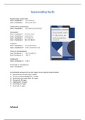 Samenvatting Recht&colon; Basisboek recht in zorg en welzijnssector 