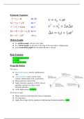 Calculus Notes For Canadian High School Students