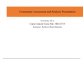 NRS 427VN Topic 4 CLC - Community Assessment and Analysis Presentation-City of Asbury Park, Monmouth County, New Jersey ( latest 2022/2023) complete solution