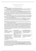 Samenvatting Sociale Psychologie H1 tm H13 (zonder H2) 9e editie 