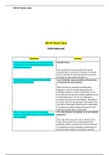 NR 507 Week 2 Quiz 