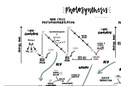 Photosynthesis - Cyclic and non cyclic photo phosphorylation and the Calvin Cycle