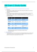 OB Exam 2 Study Guide&period; &lpar;COMPLETE GUIDE&rpar;