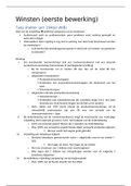 Complete samenvatting handboek en slides + lesnota's Grondige Studie Vennootschapsbelasting