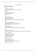 NR 507 Week 4 Midterm Solutions latest 
