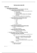 Med-Surg Study Guide 2021 &lpar;UPDATE&rpar;