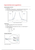 OCR MEI Mathematics: Year 1 (AS) Pure - Exponentials and Logarithms Cheat Sheet