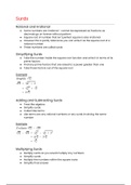 OCR MEI Mathematics: Year 1 (AS) Pure - Surds and Indices Cheat Sheet