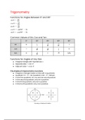 OCR MEI Mathematics: Year 1 (AS) Pure - Trigonometry Cheat Sheet