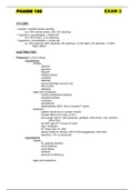 PHARM 180 - Exam 2 week 4 Study Guide&period;