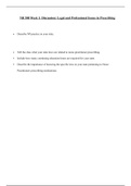 NR 508 Week 1&colon; Discussion&colon; Legal and Professional Issues in Prescribing
