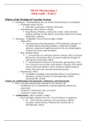 NR-291 Pharmacology I Study Guide – Exam 2