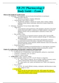 NR-291 Pharmacology I Study Guide – Exam 2 CURRENTLY UPDATED 2021.