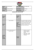 Rugby Session Plan