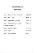 Introduction to Law 171 notes- Semester 1 ( Topic 1-7)