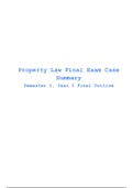 Property Law Case Summaries