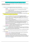 Professional Nursing 2 Concept Guide for Exam 3(LATEST VERSION)
