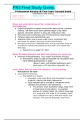 PN3 Final Study Guide&period;&lpar;LATEST GUIDE&rpar;
