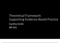 NR 501 Week 7 Assignment, Smith C  Theoretical Framework to Support Evidence-Based Practice Presentation