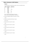PROJ586 Homework Week 3 / PROJ586_W3_Homework_AIB_Problems (answered) 