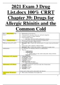 2021 Exam 3 Drug List.docx 100% CRRT Chapter 39: Drugs for Allergic Rhinitis and the Common Cold