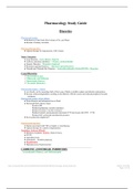 OB/PEDS 317574  - Pharmacology Study Guide.