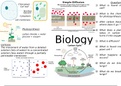 Class notes biology   Grade 9-1 GCSE Combined Science&comma; ISBN&colon; 9781782945604