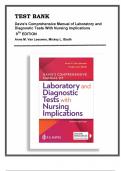 TEST BANK FOR Davis's Comprehensive Manual of Laboratory and Diagnostic Tests With Nursing Implications&comma; 9th Edition&comma; Anne M&period; Van Leeuwen&comma; Mickey L&period; Bladh&period; Van Leeuwen&comma; 9781719640589