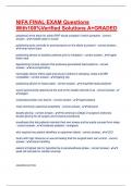 NIFA FINAL EXAM Questions With100&percnt;Verified Solutions A&plus;GRADED