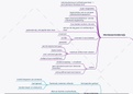 Schema methodescholen