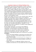 NURS 6053 ASSIGN&lowbar;WK&lowbar;2