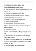 All income tax notes