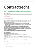 Samenvatting Contractenrecht (20-21)