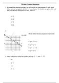TSI Math Practice Questions.