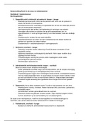 Samenvatting Basisboek recht in de zorg- en welzijnssector 2020-2021, ISBN: 9789462907553  Recht