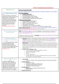 Summary  NR 226 (NR226 exam 3 study guide) (NR 226 (NR226 exam 3 study guide)) GRIEF  AND LOSS CHAPTER 36